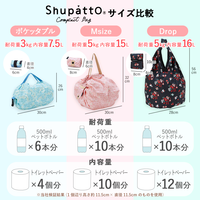 Shupatto(シュパット) コンパクトバッグDrop