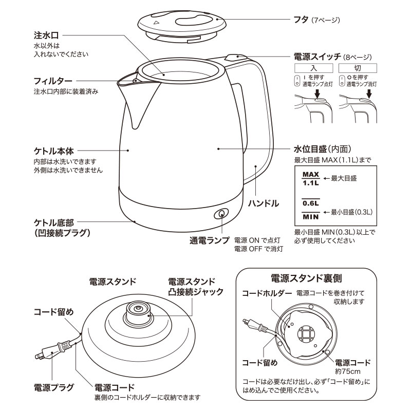 ハローキティ 電気ケトル 1.1L｜サンリオオンラインショップ本店