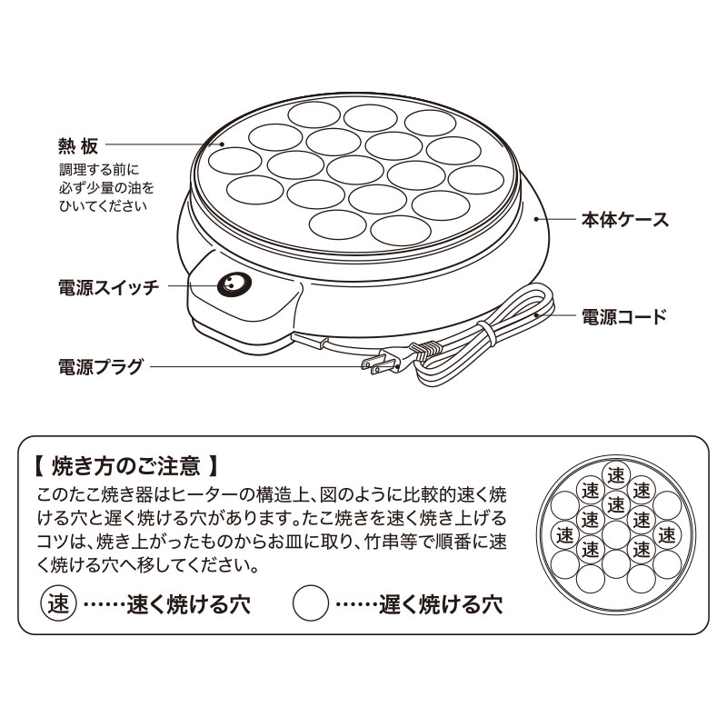 電気たこ焼きプレート 18穴