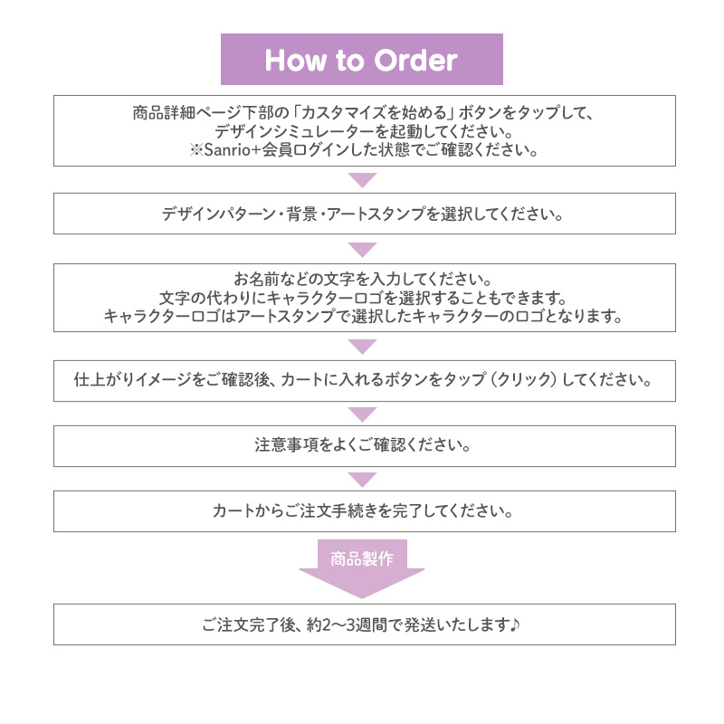  iPhone 7/8/SE ケース(フェイスデザインシリーズ)
