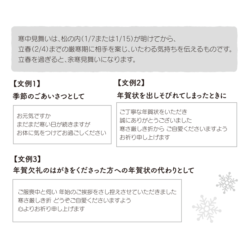 グリーティングカード 寒中見舞い　ポストカード　梅の枝にシマエナガ