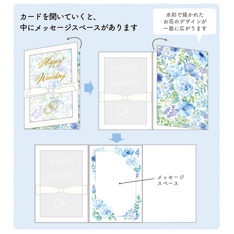 グリーティングカード 結婚祝い　花柄地ペアリング