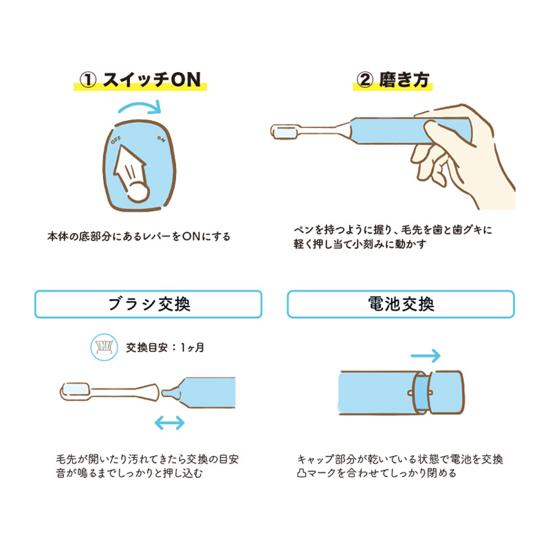 ハローキティ 電動付歯ブラシ ハピカ
