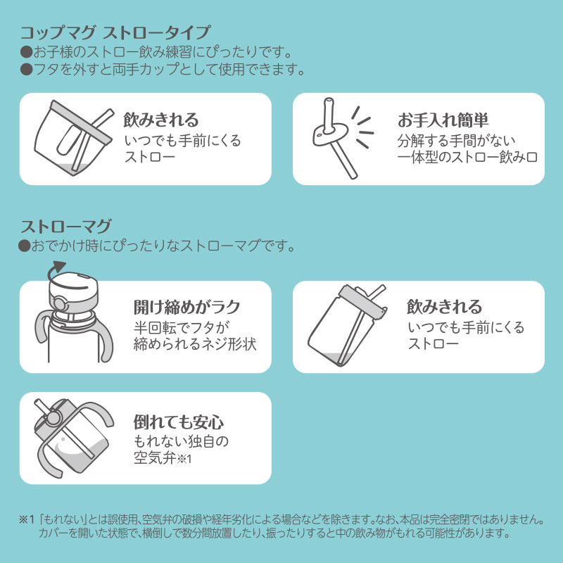 サンリオキャラクターズ リッチェル スタートマグセット カラフル（Sanrio Baby）