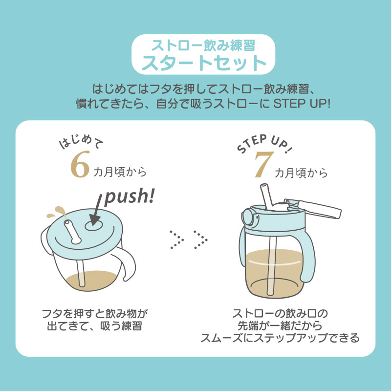 サンリオキャラクターズ リッチェル スタートマグセット カラフル（Sanrio Baby）