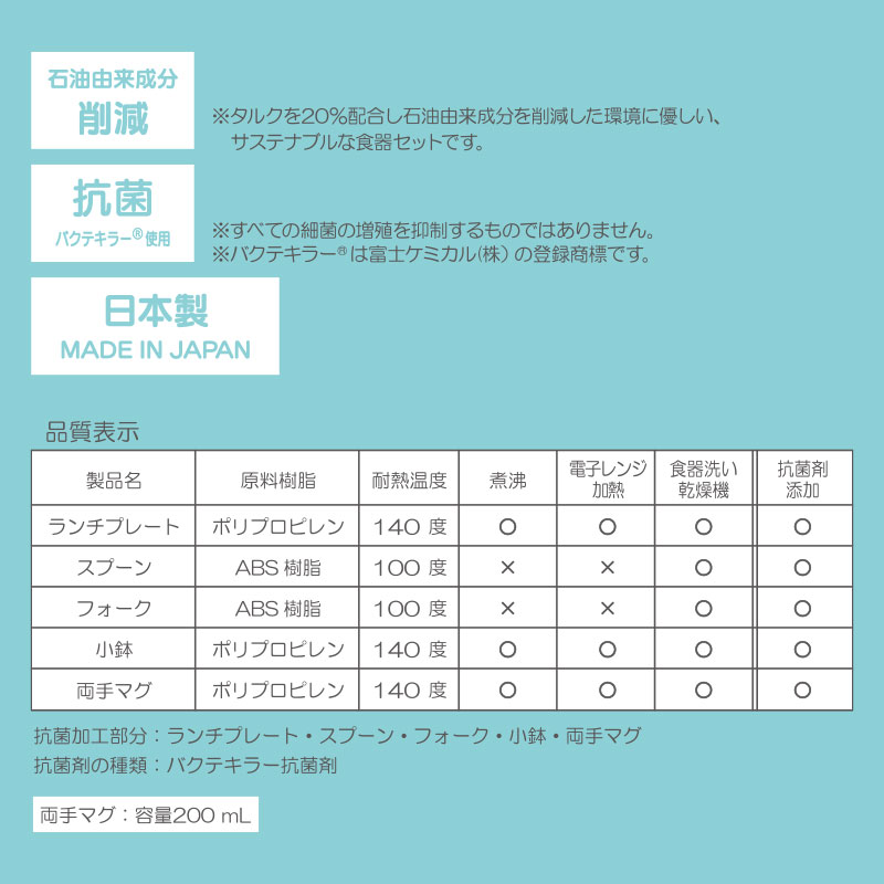 シナモロール 食器セット（Sanrio Baby）