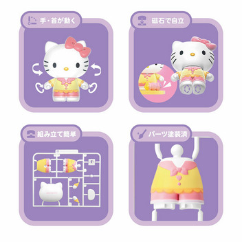 ハローキティ くみたてプラドール Candy Factory