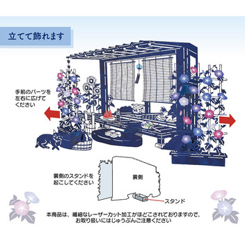  サマー　夏の縁側