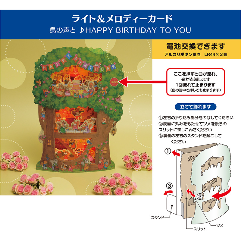 グリーティングカード 誕生日祝い　ライト＆メロディー　リスの家