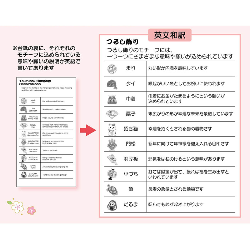 グリーティングカード 多目的　つるし飾り