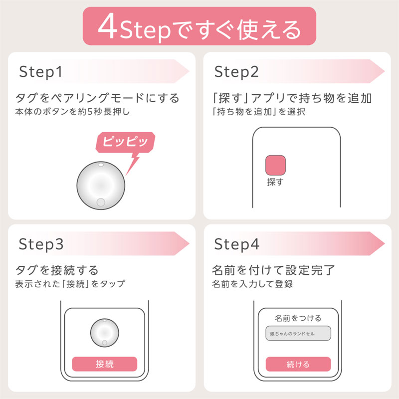 シナモロール 紛失防止スマートタグ DIGL（ディグル）