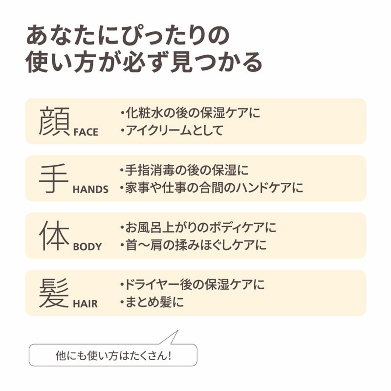 サンリオキャラクターズ スチームクリーム