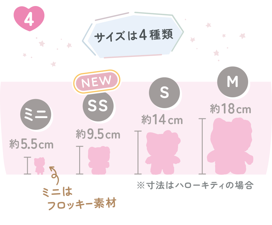 サイズは4種類
