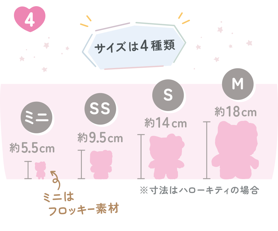 サイズは4種類