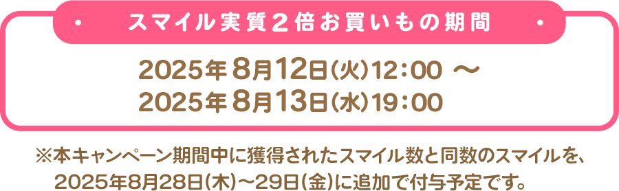 開催期間
