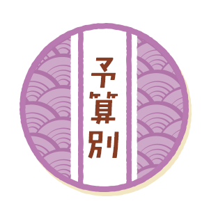 予算別（Budget）